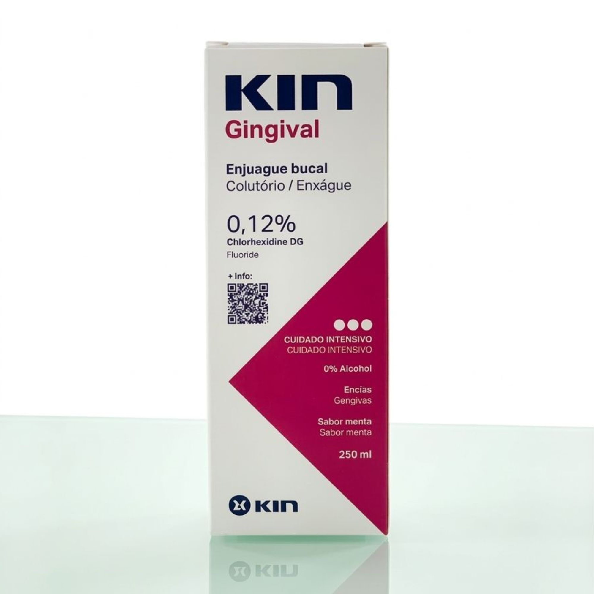 KIN GINGIVAL BAIN DE BOUCHE 250ML –  | Parasativa Maroc
