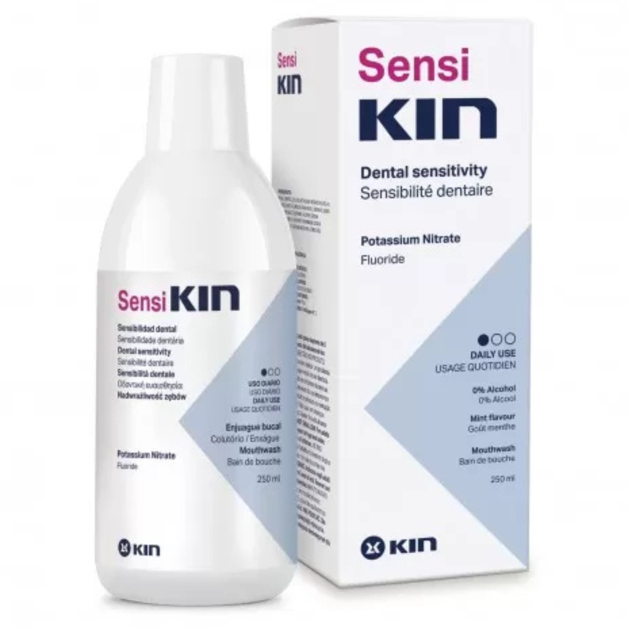 SENSIKIN BAIN DE BOUCHE 250 ML
